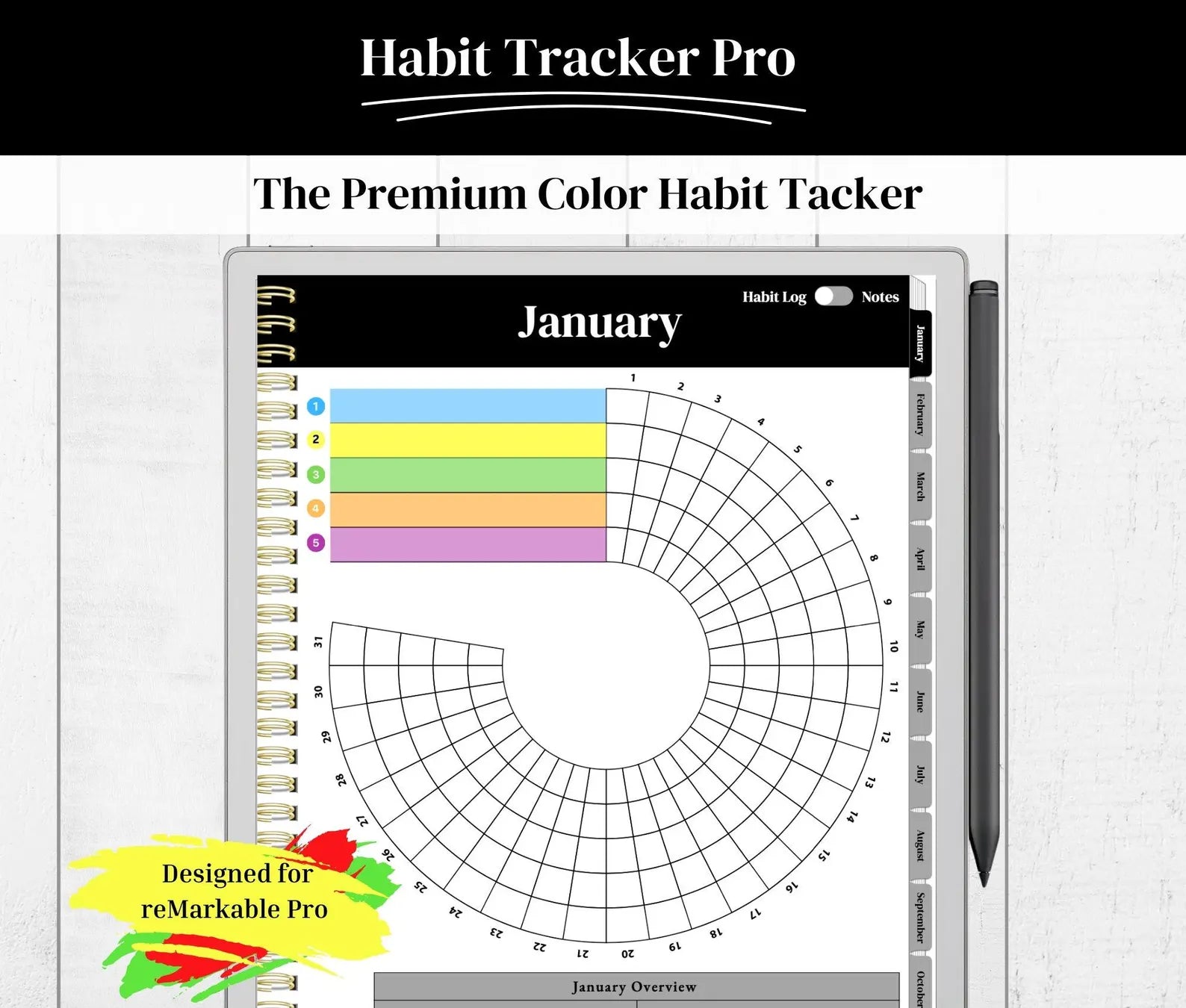 Habit Tracker