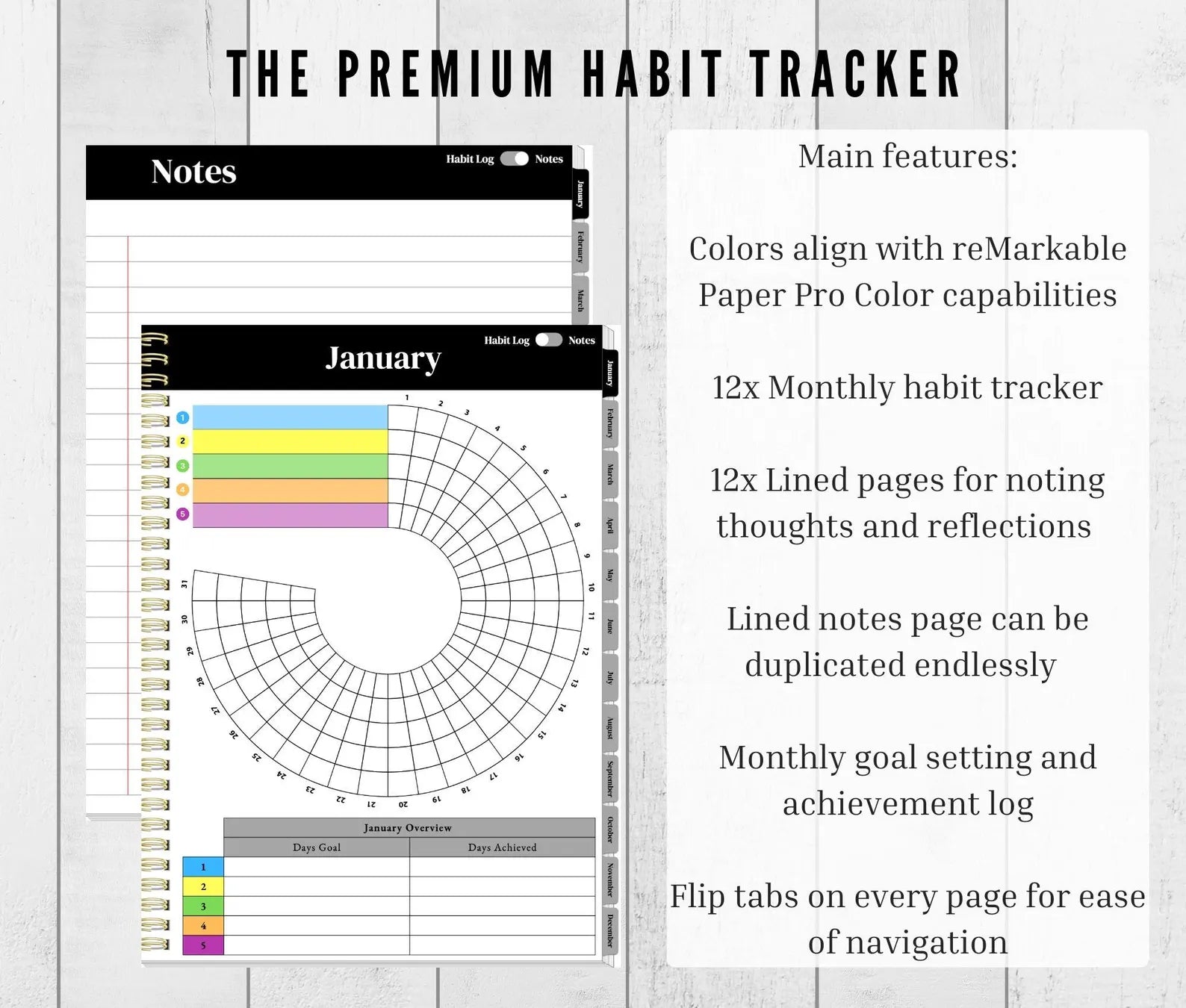 Habit Tracker